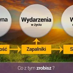 Jak pokonałem nerwicę lękową? Moja historia i skuteczne strategie