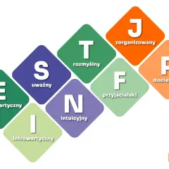 MBTI: Dopasowanie typów osobowości klucz do harmonii w związku