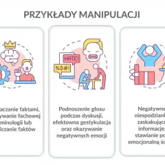 Przykłady manipulacji w związku: nacisk na własnym terenie, przytłaczanie faktami, podnoszenie głosu, negatywne niespodzianki, brak czasu na decyzję.