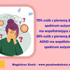 Ilustracja przedstawia osobę zmagającą się z myślami, symbolizującymi wyzwania związane z autyzmem u dzieci.
