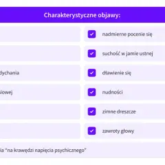 Lista objawów: kołatanie serca, drżenie, trudności z oddychaniem, dyskomfort w klatce, fale gorąca, biegunka, poczucie zamknięcia. To może być f41 kod choroby.