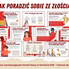 Chłopiec z zaciśniętymi pięściami i wykrzywioną twarzą wyraża złość. Obok niego tekst o tym, jak radzić sobie z tym uczuciem.