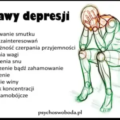 Melancholijna postać z rękami na twarzy, obok lista objawów depresji.