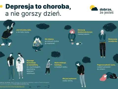 Ilustracja pokazuje, co to są stany lękowe, przedstawiając ludzi w różnych sytuacjach, z chmurami symbolizującymi smutek i chorobę.