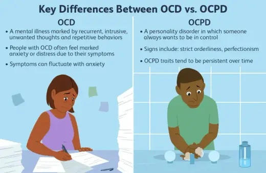 Ilustracja porównuje OCD i OCPD. Po lewej kobieta zmartwiona stertą papierów, po prawej mężczyzna myjący ręce. OCPD to osobowość anankastyczna w związku, charakteryzująca się potrzebą kontroli.