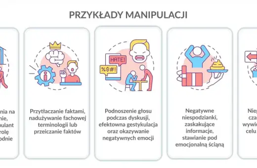 Przykłady manipulacji w związku: nacisk na własnym terenie, przytłaczanie faktami, podnoszenie głosu, negatywne niespodzianki, brak czasu na decyzję.