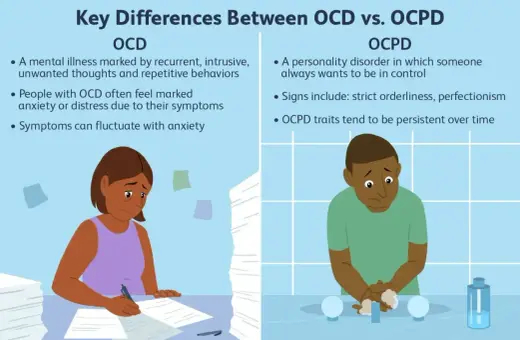 Ilustracja porównuje OCD i OCPD. Po lewej kobieta zmartwiona stertą papierów, po prawej mężczyzna myjący ręce. OCPD to osobowość anankastyczna w związku, charakteryzująca się potrzebą kontroli.