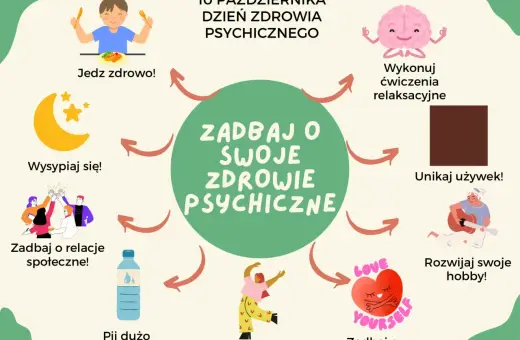 Ilustracja pokazuje różne sposoby na dbanie o siebie i zdrowie psychiczne: zdrowe jedzenie, sen, relacje, ruch, hobby, nawodnienie, relaks i unikanie używek.