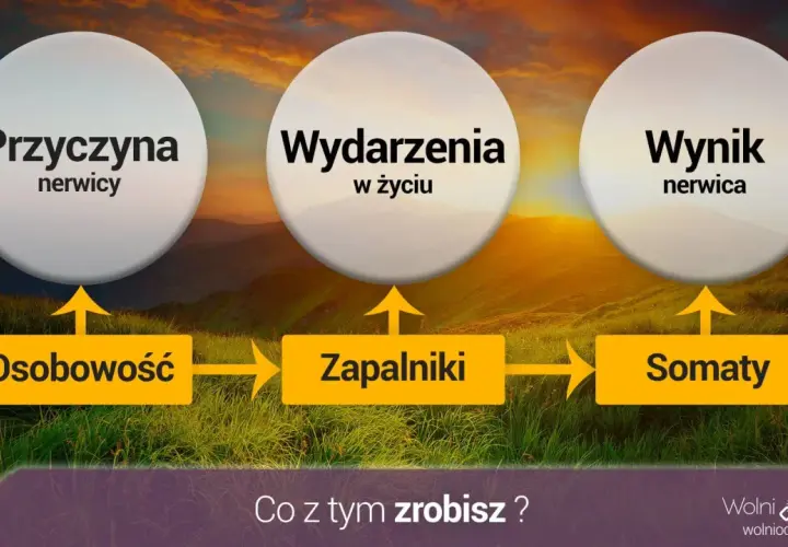 Jak pokonałem nerwicę lękową? Moja historia i skuteczne strategie