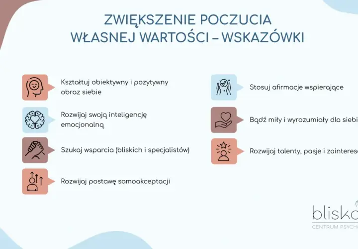 Wskazówki do budowania poczucia własnej wartości: pozytywny obraz siebie, inteligencja emocjonalna, wsparcie, samoakceptacja, afirmacje, życzliwość, rozwijanie talentów.