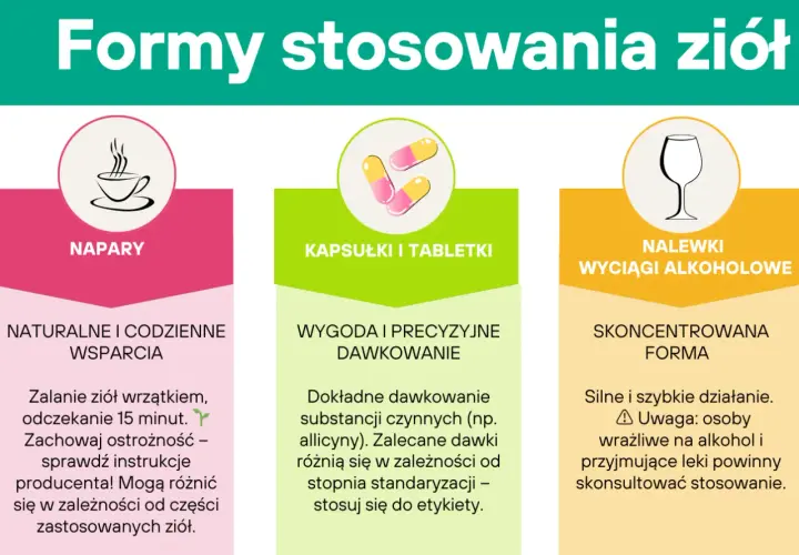 Nerwica a ciśnienie: Jak szybko obniżyć i trwale wyciszyć organizm?