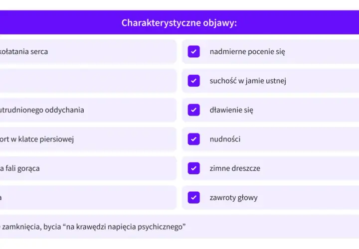 Lista objawów: kołatanie serca, drżenie, trudności z oddychaniem, dyskomfort w klatce, fale gorąca, biegunka, poczucie zamknięcia. To może być f41 kod choroby.