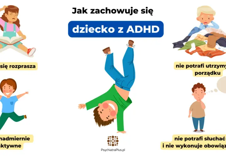 Ilustracja pokazuje zachowania dziecka z ADHD: łatwo się rozprasza, jest nadmiernie aktywne, nie potrafi utrzymać porządku i nie słucha.