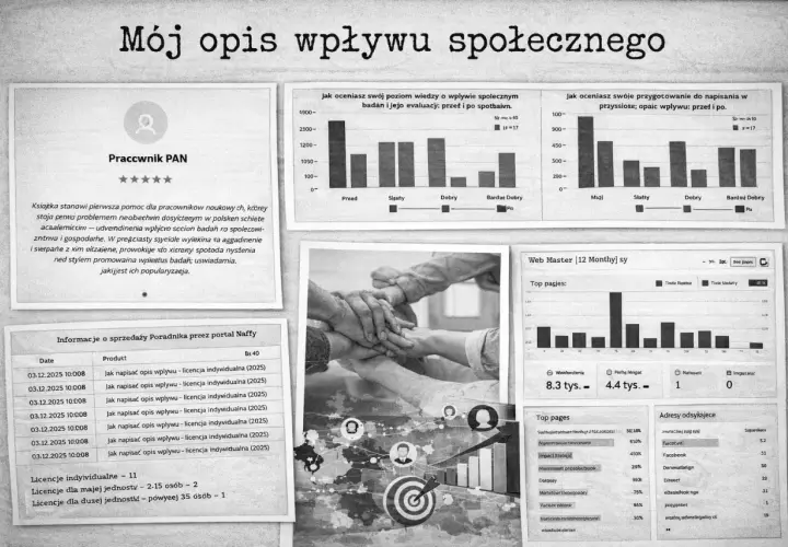 Opisz swoją osobowość: Klucz do sukcesu w pracy i życiu