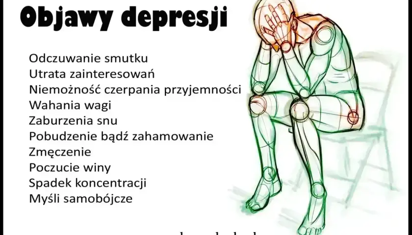 Ilustracja przedstawia listę objawów depresji, w tym utratę zainteresowań i poczucie winy. Postać siedzi ze zwieszoną głową, symbolizując przygnębienie.