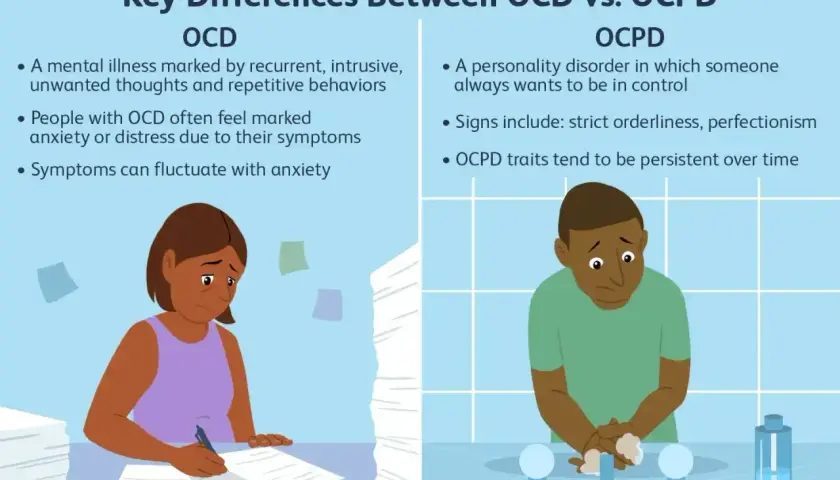 Ilustracja porównuje OCD i OCPD. Po lewej kobieta zmartwiona stertą papierów, po prawej mężczyzna myjący ręce. OCPD to osobowość anankastyczna w związku, charakteryzująca się potrzebą kontroli.