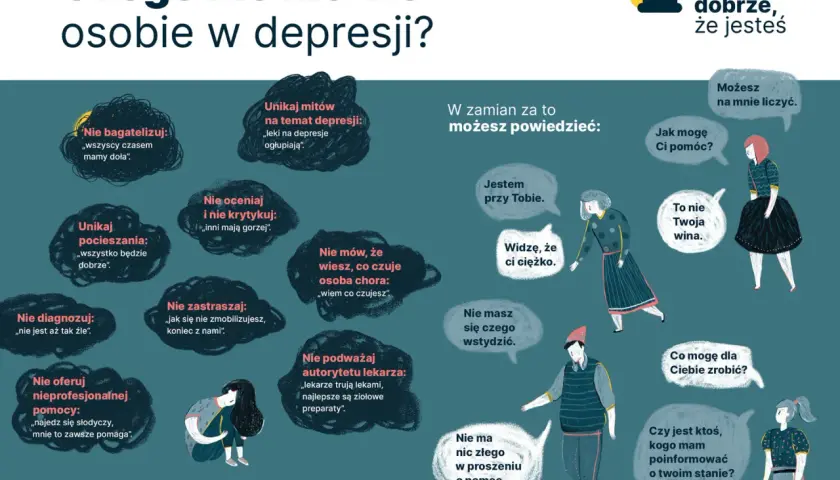 Ilustracja pokazuje, czego nie mówić osobie z depresją, a co można powiedzieć. Unikaj bagatelizowania, krytyki i mitów o depresji. Zamiast tego, oferuj wsparcie, mówiąc "Jestem przy Tobie" lub "Widzę, że ci ciężko".