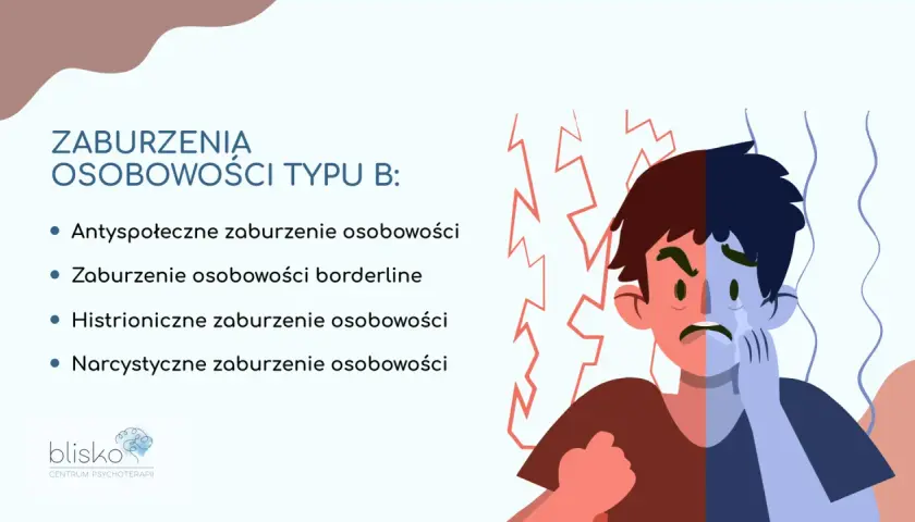 Zaburzenia osobowości: Poznaj typy, objawy i skuteczne leczenie