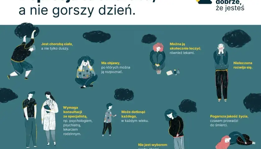 Ilustracja przedstawia różne osoby zmagające się z ciężką depresją, podkreślając, że to choroba, którą można leczyć.