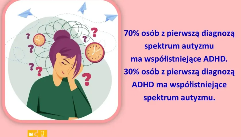 Ilustracja przedstawia osobę zmagającą się z natłokiem myśli, zegarami i znakami zapytania, symbolizującymi wyzwania osób z autyzmem wysokofunkcjonującym i współistniejącym ADHD.