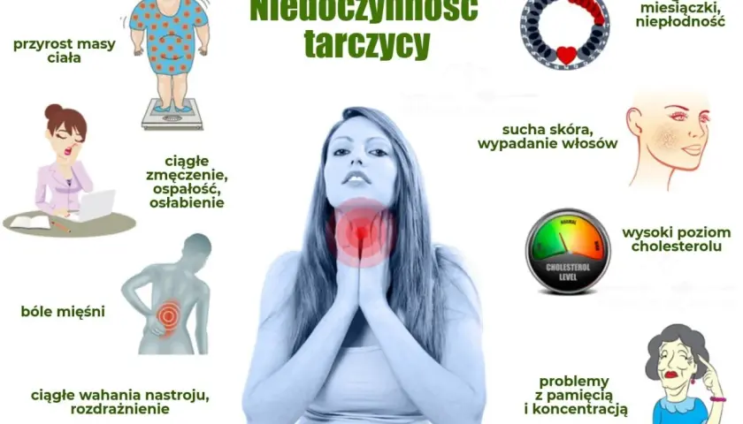 Niedoczynność tarczycy: objawy psychiczne to wahania nastroju, rozdrażnienie, problemy z pamięcią i koncentracją.