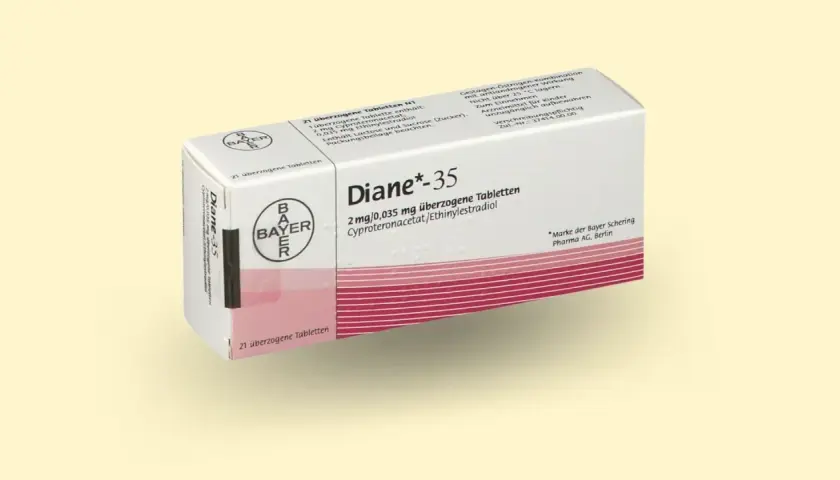 Opakowanie leku Diane-35 z tabletkami.