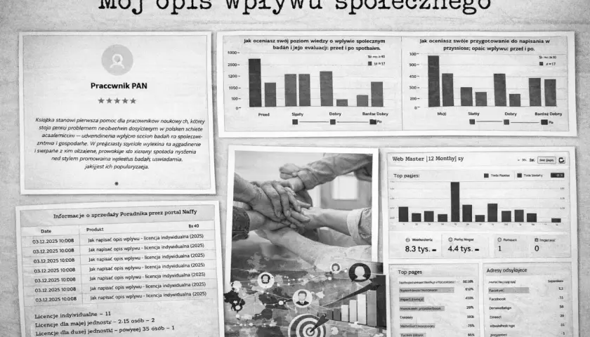 Opisz swoją osobowość: Klucz do sukcesu w pracy i życiu