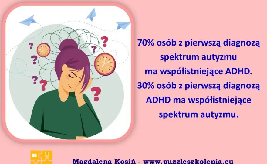Autyzm wysokofunkcjonujący i ADHD - Jak to działa?