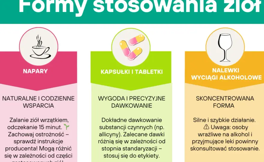 Nerwica a ciśnienie: Jak szybko obniżyć i trwale wyciszyć organizm?
