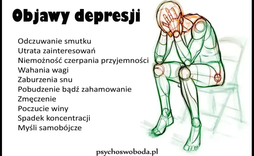 Obniżony nastrój czy depresja? Rozpoznaj objawy i znajdź pomoc