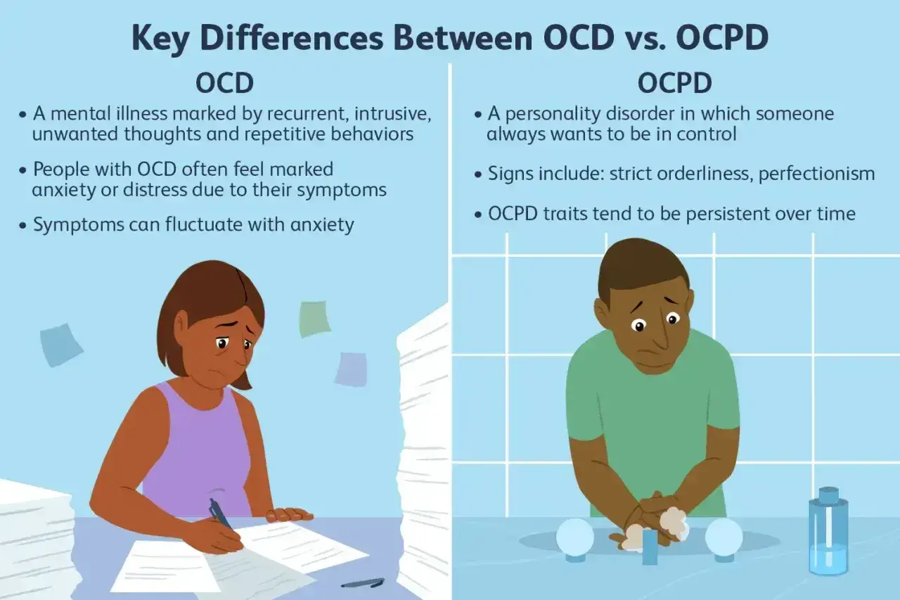 Ilustracja porównuje OCD i OCPD. Po lewej kobieta zmartwiona stertą papierów, po prawej mężczyzna myjący ręce. OCPD to osobowość anankastyczna w związku, charakteryzująca się potrzebą kontroli.