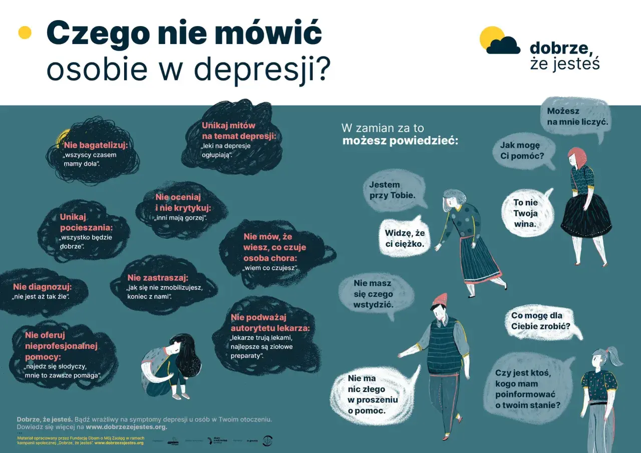 Ilustracja pokazuje, czego nie mówić osobie z depresją, a co można powiedzieć. Unikaj bagatelizowania, krytyki i mitów o depresji. Zamiast tego, oferuj wsparcie, mówiąc "Jestem przy Tobie" lub "Widzę, że ci ciężko".