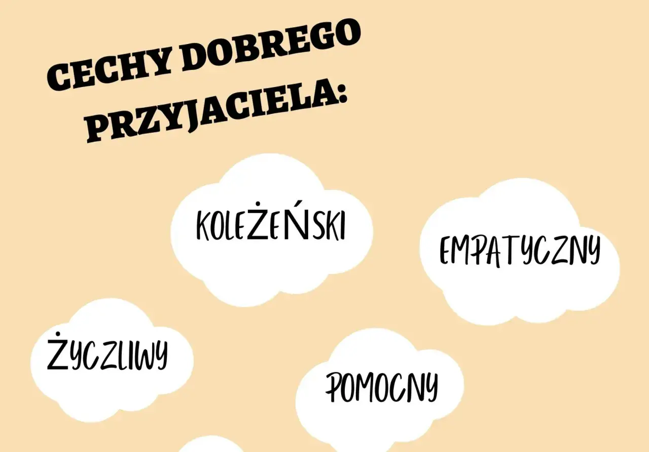 Cechy dobrego przyjaciela: koleżeński, empatyczny, życzliwy, pomocny.