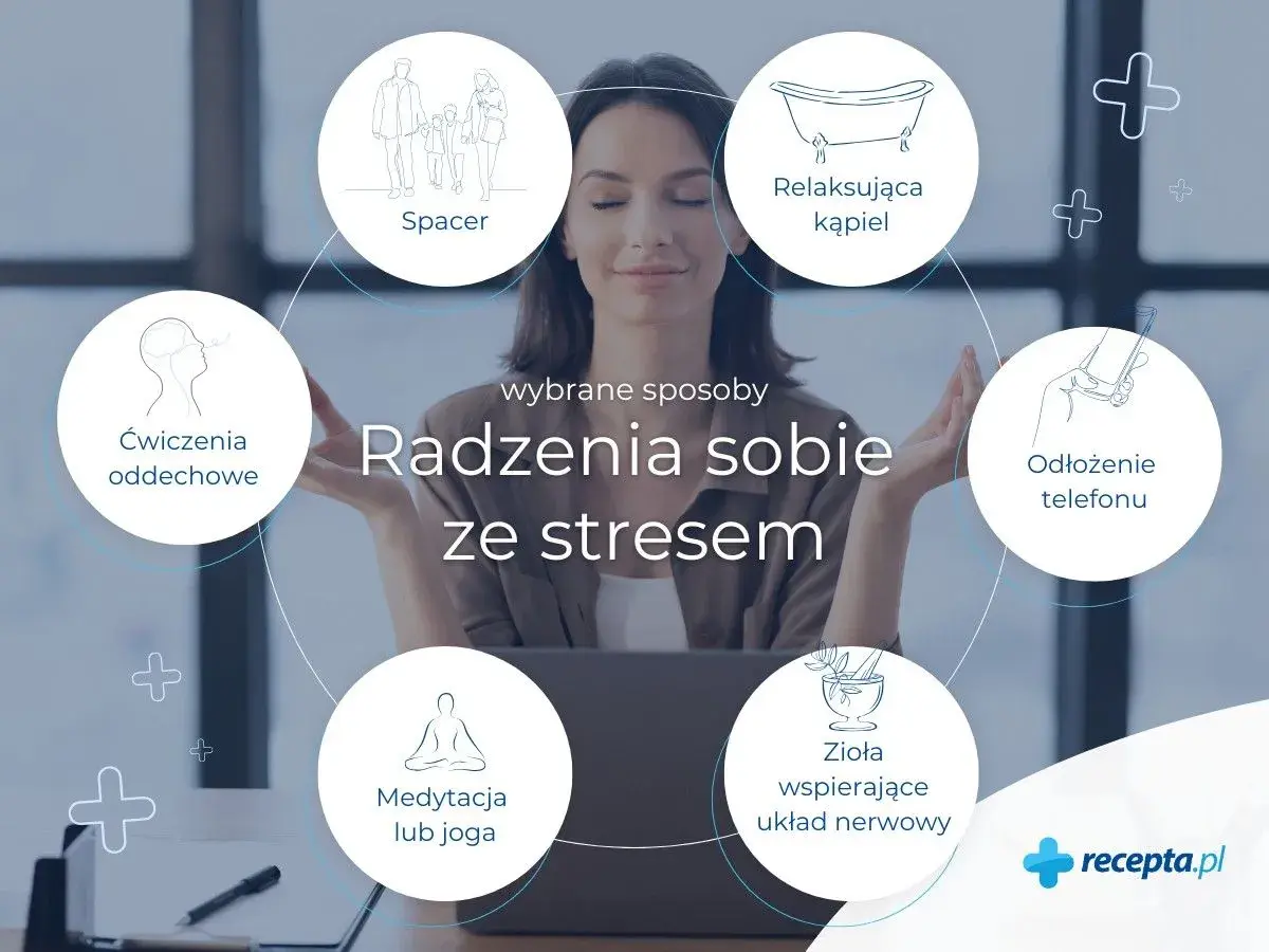 Co jest dobre na stres? Spacery, relaksująca kąpiel, ćwiczenia oddechowe, medytacja, zioła i odłożenie telefonu.