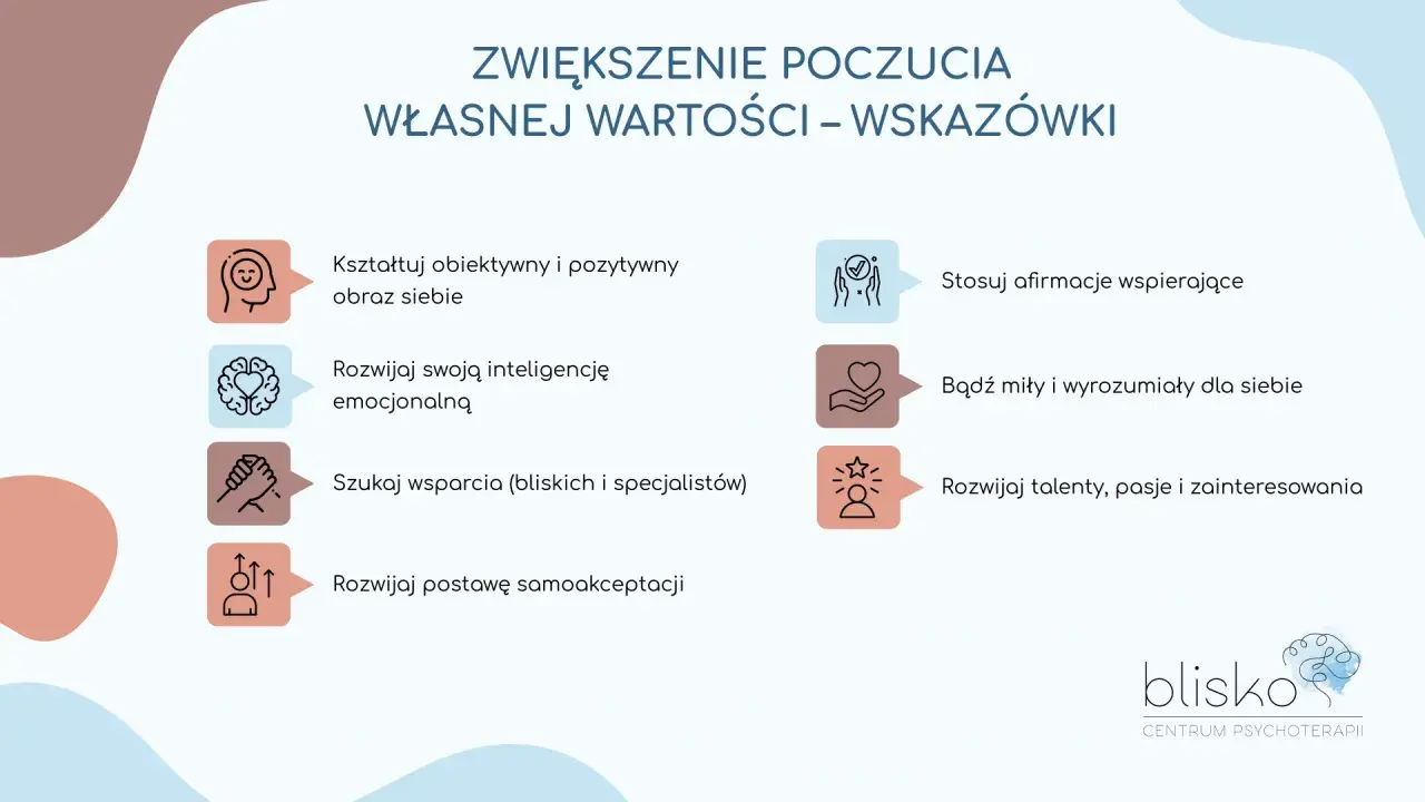 Wskazówki do budowania poczucia własnej wartości: pozytywny obraz siebie, inteligencja emocjonalna, wsparcie, samoakceptacja, afirmacje, życzliwość, rozwijanie talentów.