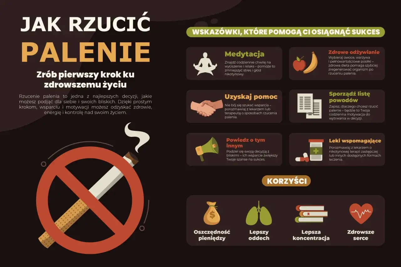 wsparcie psychologiczne rzucanie palenia