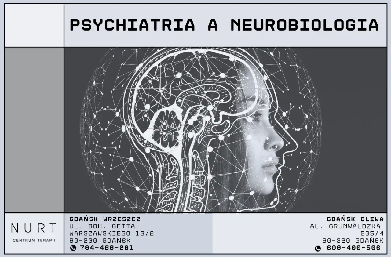 mózg neuroprzekaźniki geny depresja