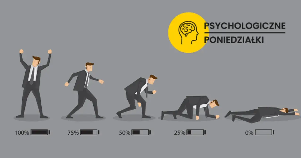 osoba zmęczona psychicznie, objawy wyczerpania
