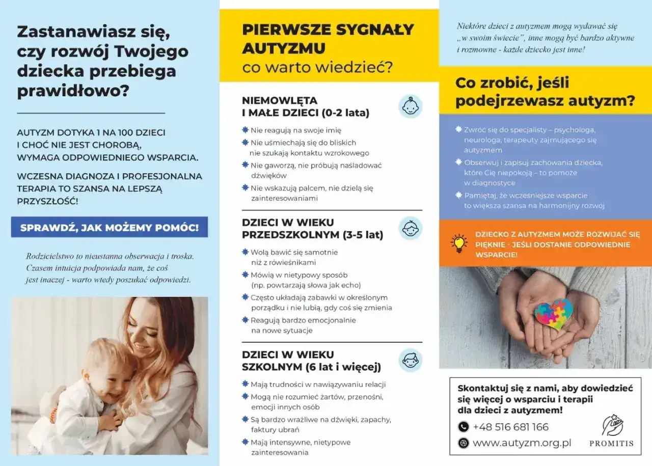 Wczesne sygnały autyzmu u dzieci: niemowlęta, przedszkolaki i uczniowie. Wsparcie dla rozwoju.